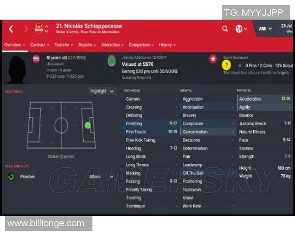 《足球经理23球星全解析：从潜力新星到世界级巨星的崛起之路》