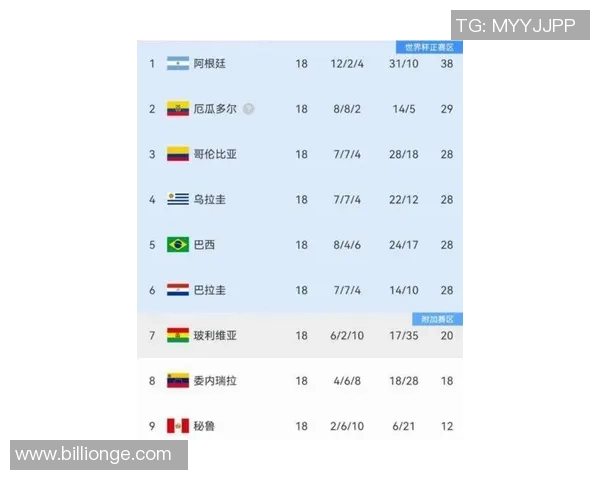 2025年最新一线足球球星排行榜揭晓 谁才是真正的全球足坛之王