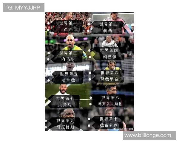 过去十年世界足坛十位最佳球员盘点与精彩表现分析