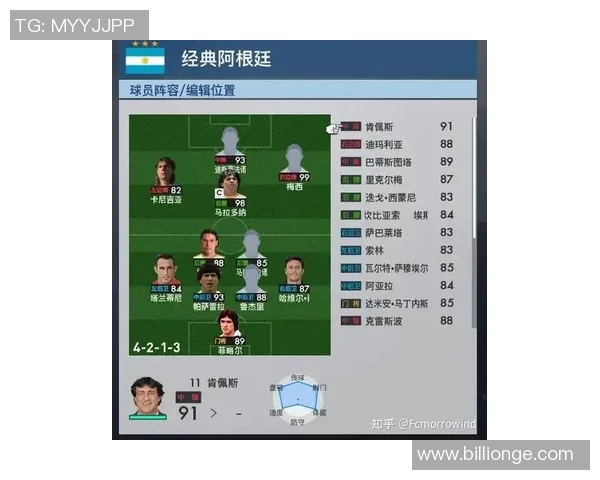 最新一代世界足球球星实力排名与未来发展前景深度解析 最新一代世界足球球星实力排名与未来发展前景深度解析